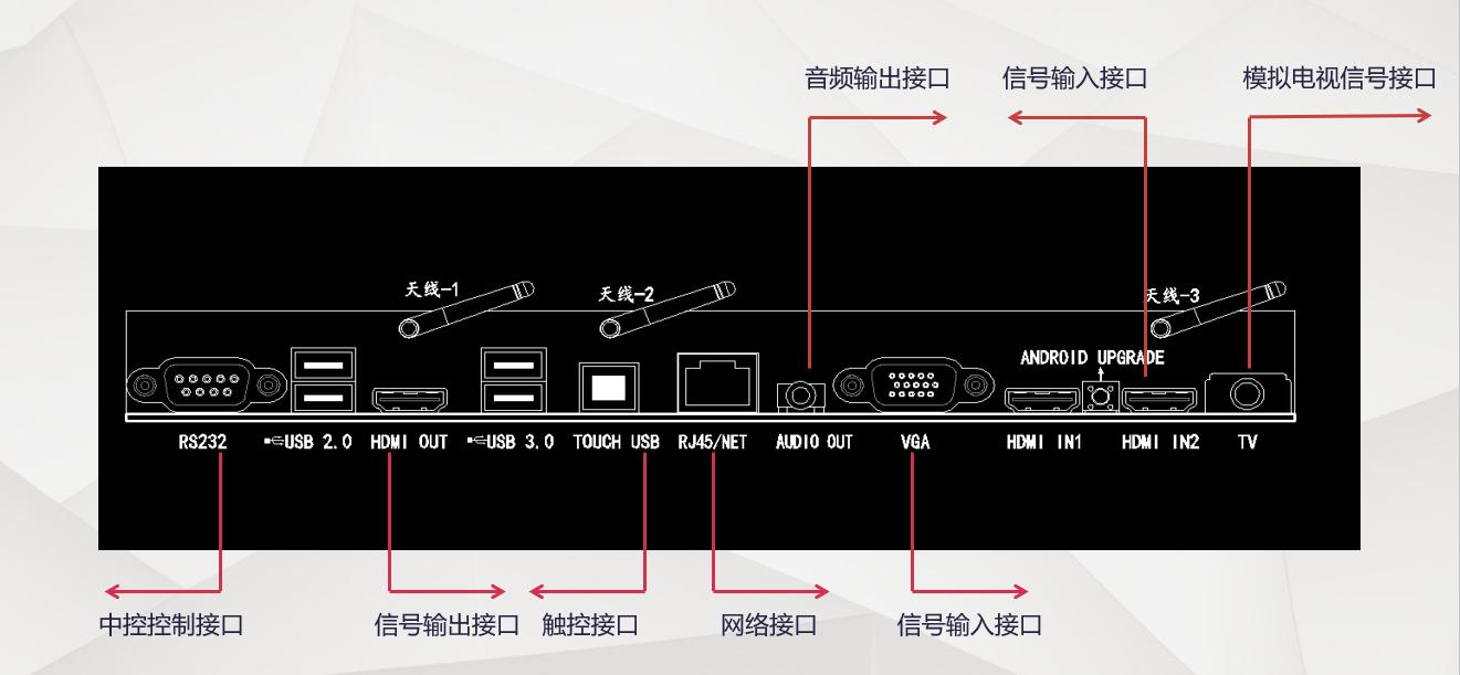 深圳华融电子科技有限公司