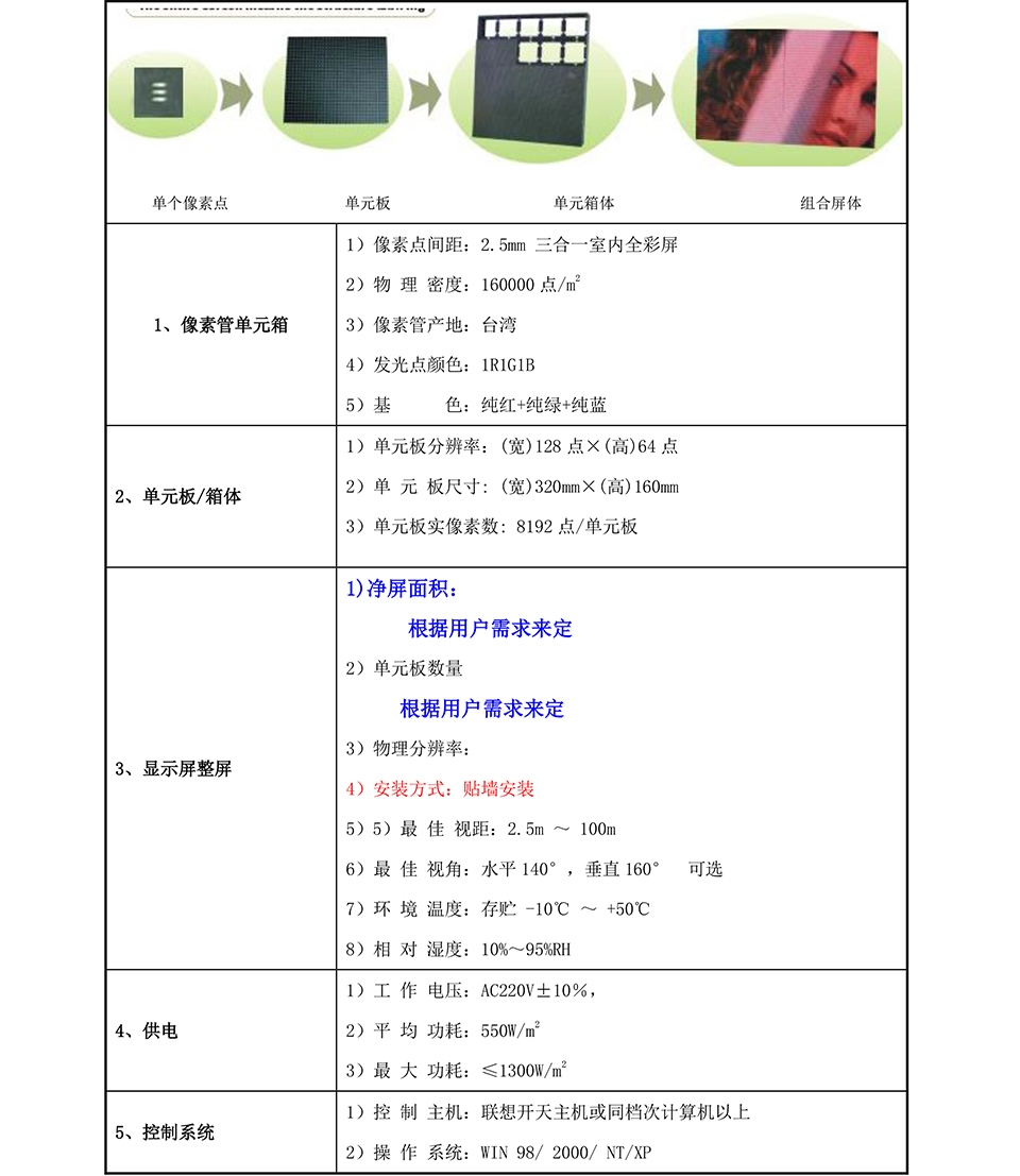 深圳华融电子科技有限公司