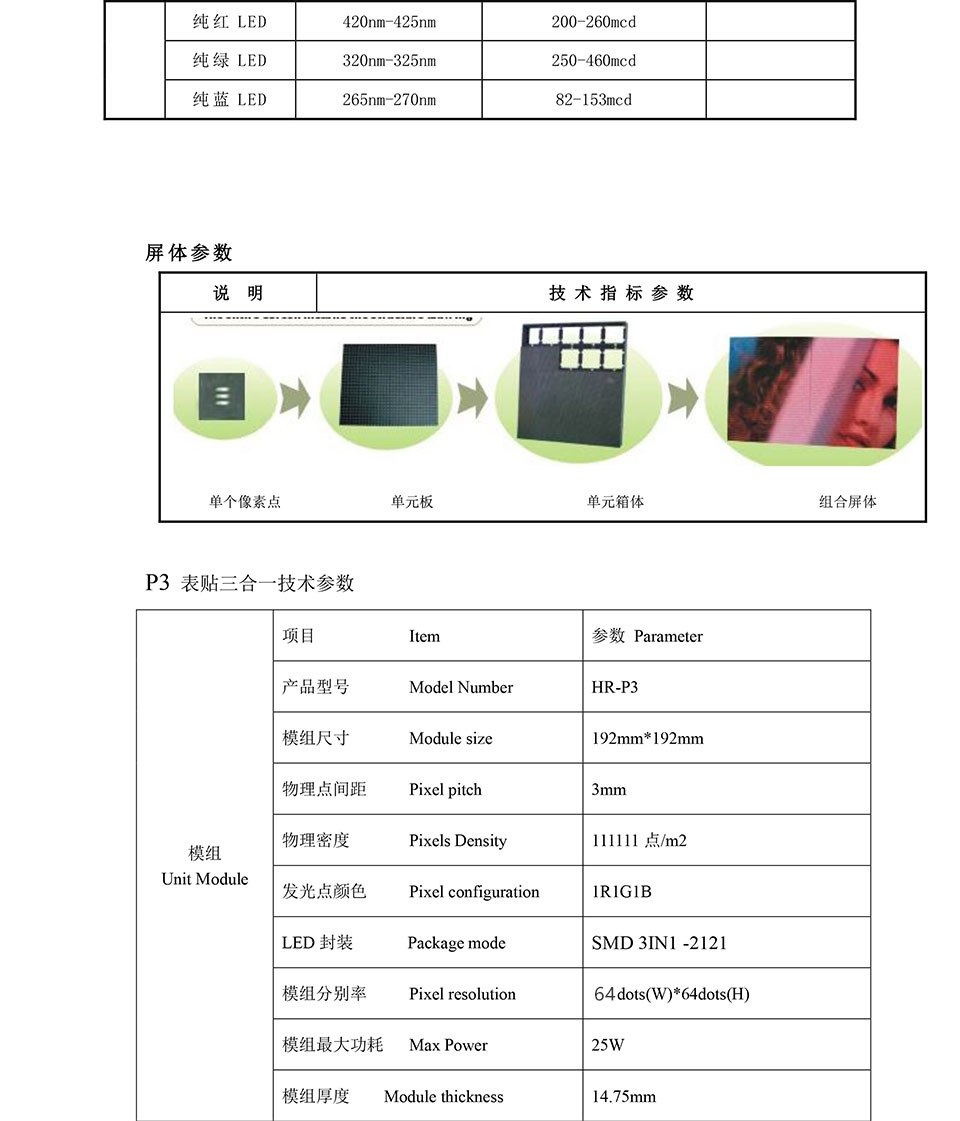 深圳华融电子科技有限公司